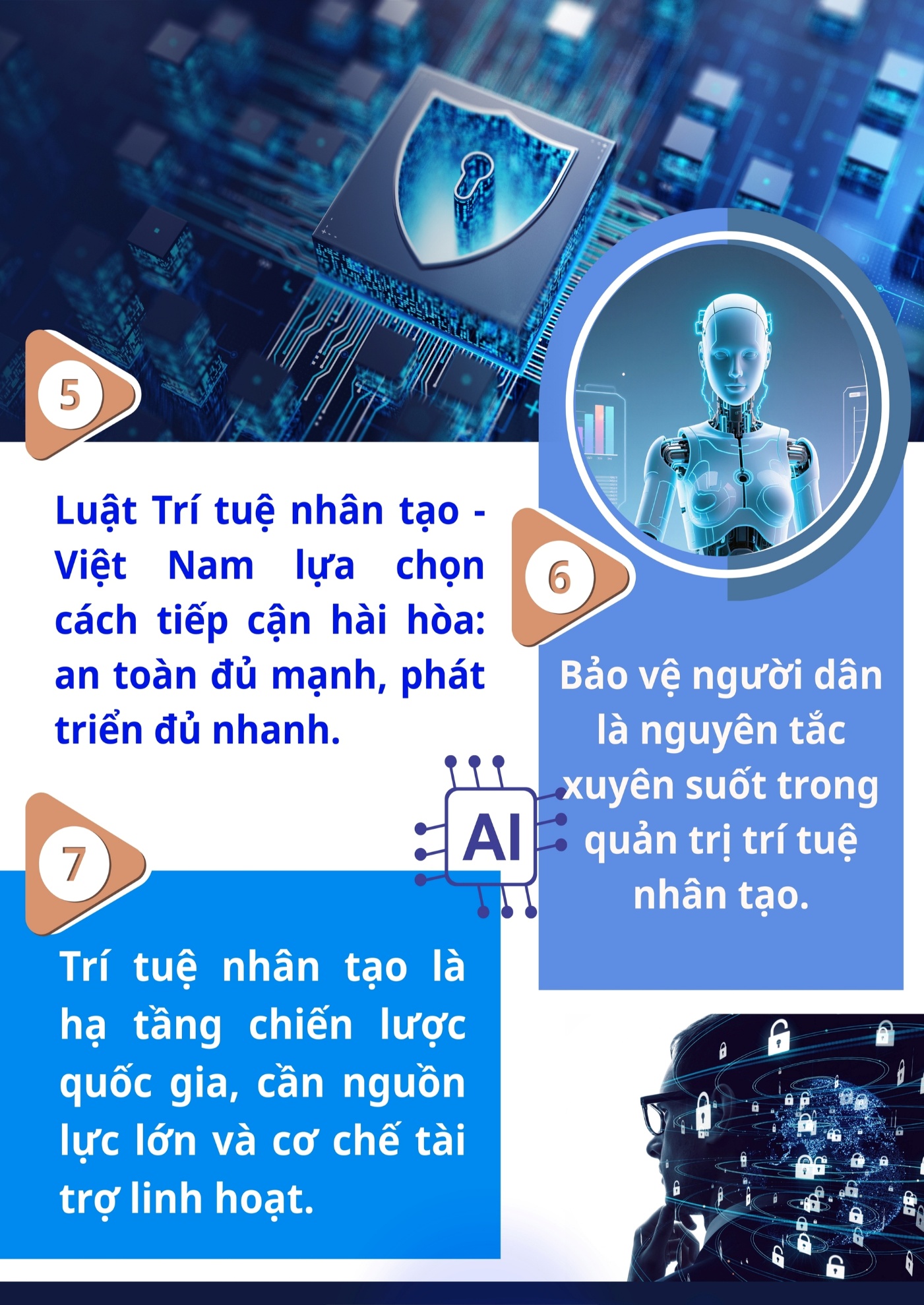 05 đạo luật mở không gian phát triển mới cho khoa học, công nghệ, đổi mới sáng tạo và chuyển đổi số- Ảnh 16.