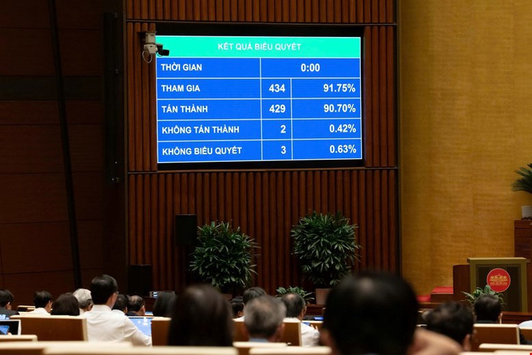 Việt Nam chính thức có Luật Trí tuệ nhân tạo (AI)- Ảnh 2.